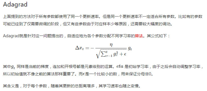 ada算法