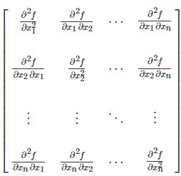 海森矩阵