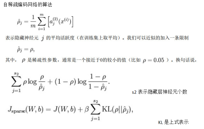 自编码网络算法